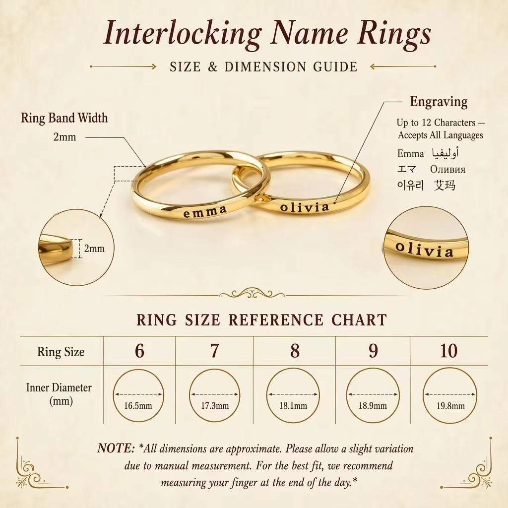 Kişiselleştirilmiş Kazınmış İs - Initial Ring Custom incelemesi ve fiyatı